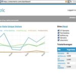 Crawl Budget: Διαχείριση σε Μεγάλα Sites
